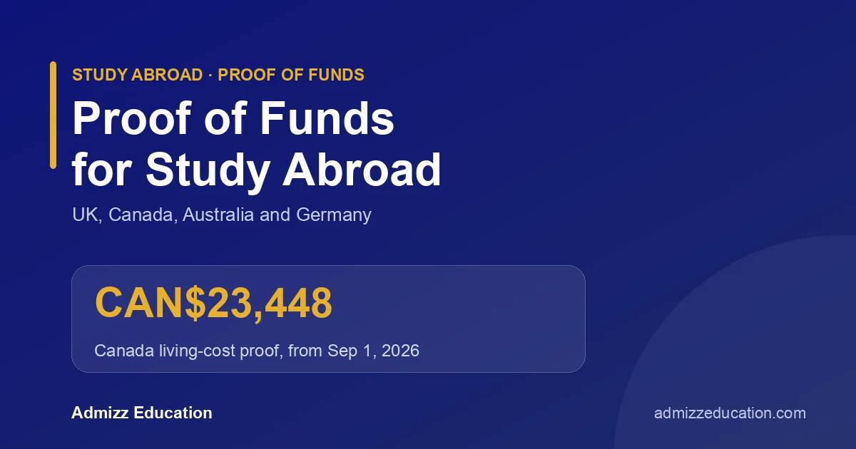 Proof of funds for study abroad from Nepal: UK, Canada, Australia and Germany