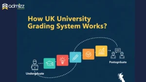 How UK University Grading System Works?
