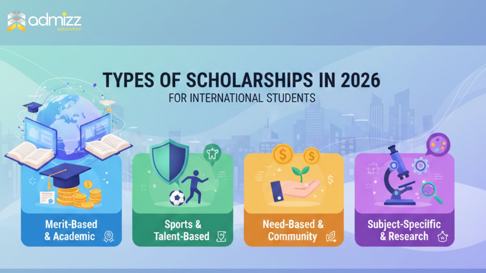 Types of Scholarships in 2026 for International Students