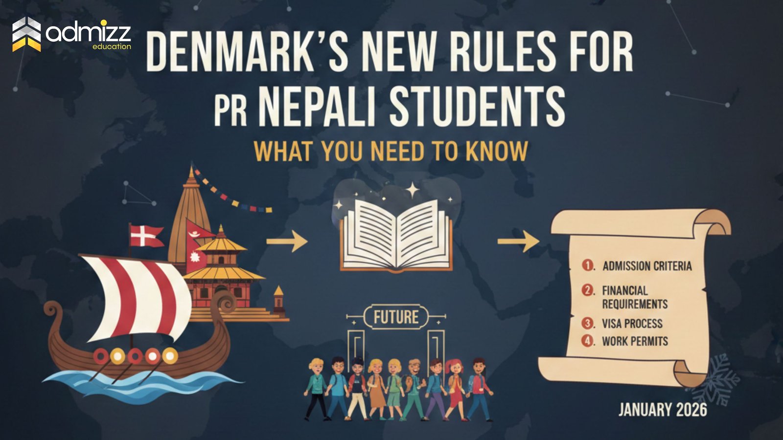 Denmark’s New Rules for Nepali Students: What You Need to Know