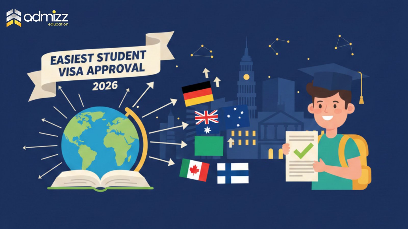 Countries with the Easiest Student Visa Approval in 2026